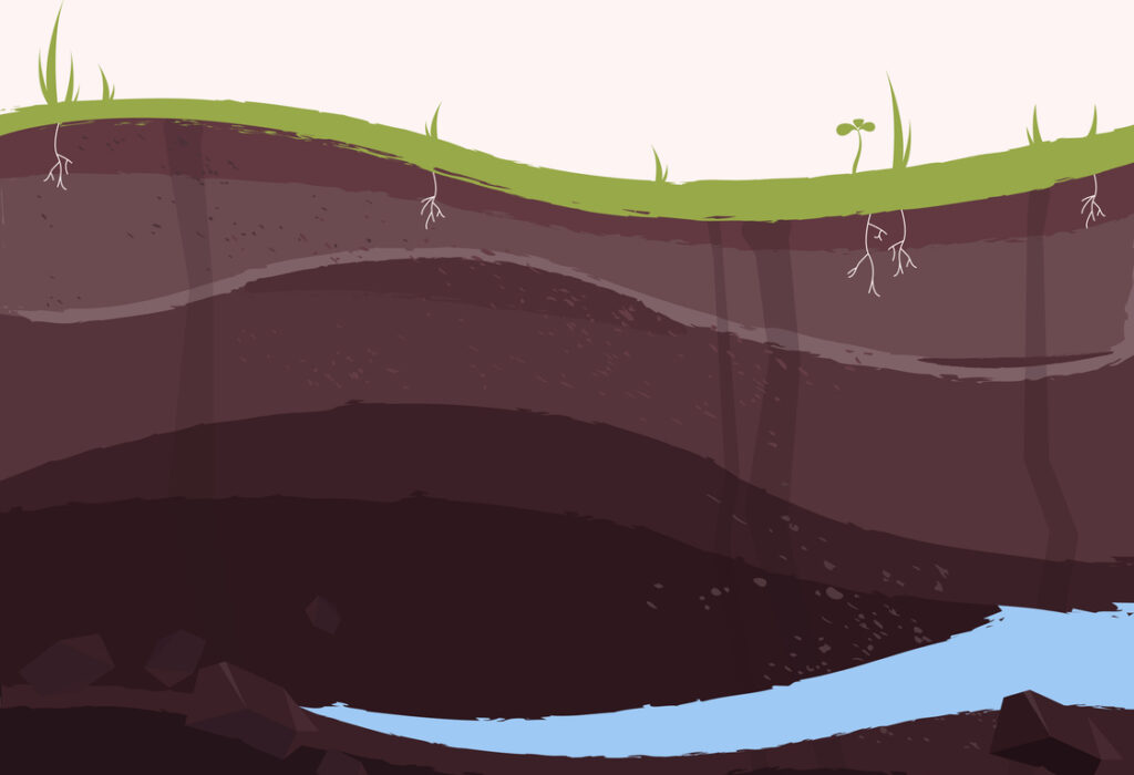 Ondergronds landschap