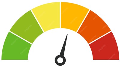 25113 grondwatervergrijzing